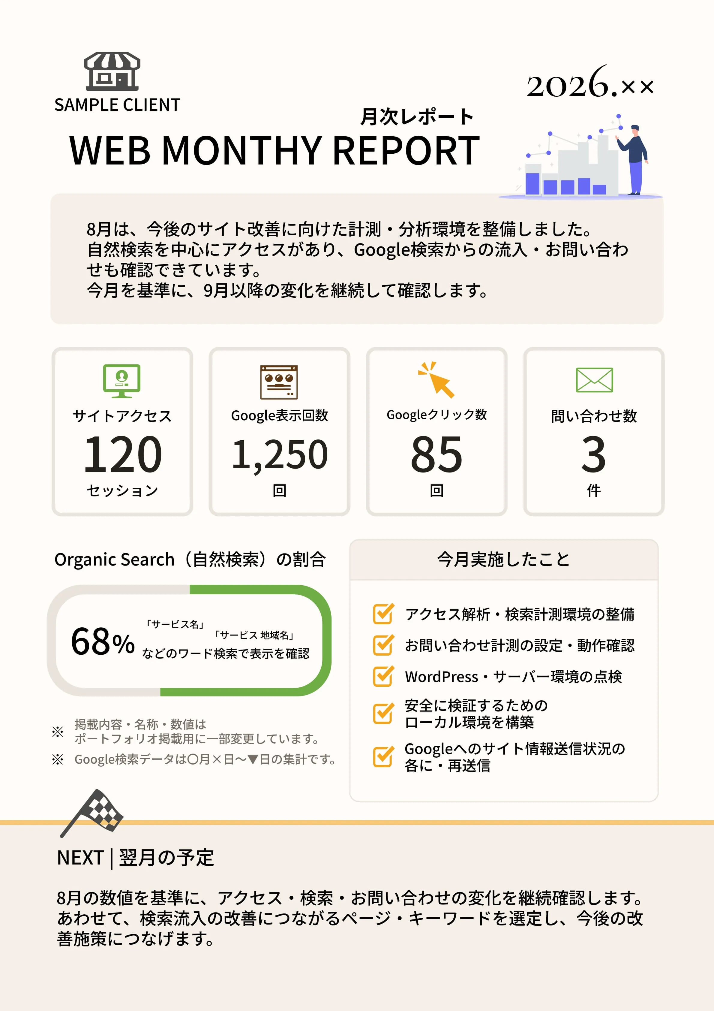 Webサイト保守管理・SEO運用支援の月次レポート